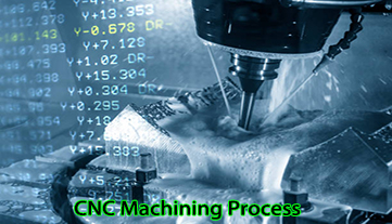 Explicación del proceso de mecanizado CNC