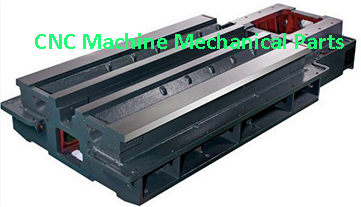 Piezas mecánicas de máquinas CNC