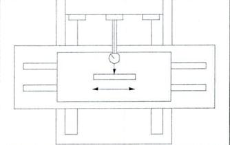 X-table flatness