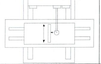 Y-table flatness