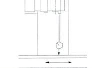 X-axis movement and the table surface