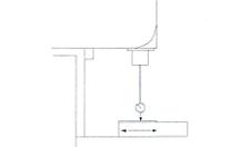 Y-axis movement and the table surface