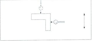 X and Y axis movements