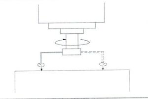 spindle to the table surface
