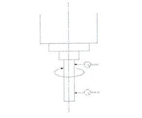 spindle and the Z-axis
