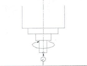 Spindle backlash