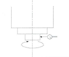 Spindle run-out