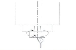 Spindle taper run-out