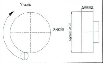 Circular interpolation accuracy